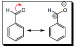 benzaldehyde carbonyl resonance