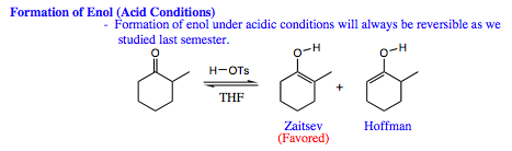 enol formation