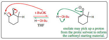 Enolate Hoffman Reverse