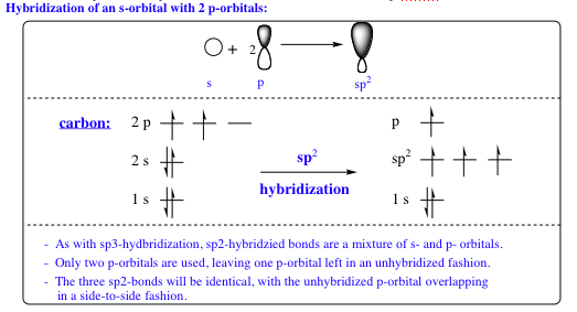sp2 hybridization carbon